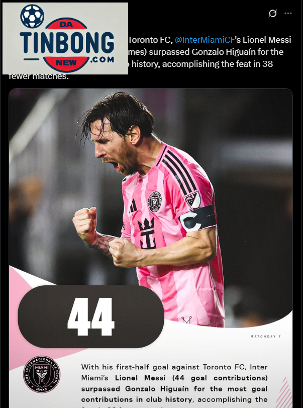 MLS chúc mừng kỷ lục mới của Messi
