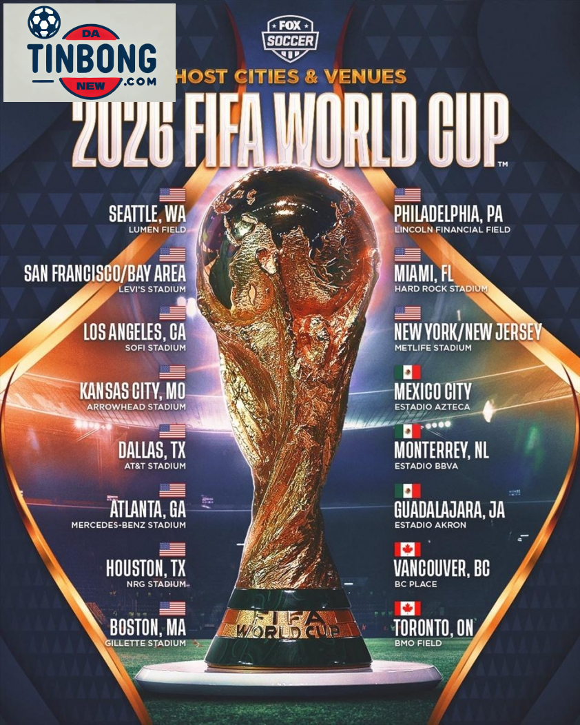 FIFA công bố 16 địa điểm đăng cai VCK World Cup 2026